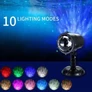 Kép 2/6 - LED Galaxis lézeres projektor XX-SW-1